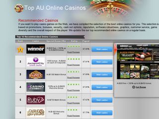 casino games internet