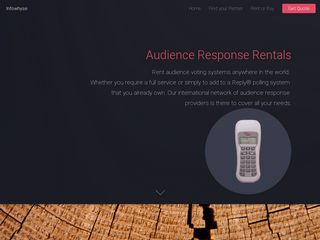 Audience Response System Rentals