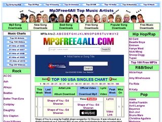 mp3free4all music charts with mp3 downloads